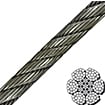 Compacted & Swaged Wire Rope