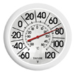 Testing & Measurement